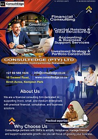 Marketing and Product Promotion Graphic Advertisements